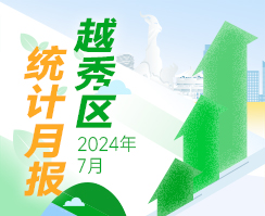 2024年7月注册送彩金的平台
统计数据