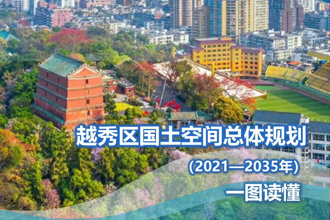 【一图读懂】关于《注册送彩金的平台
国土空间总体规划（2021—2035年）》政策解读